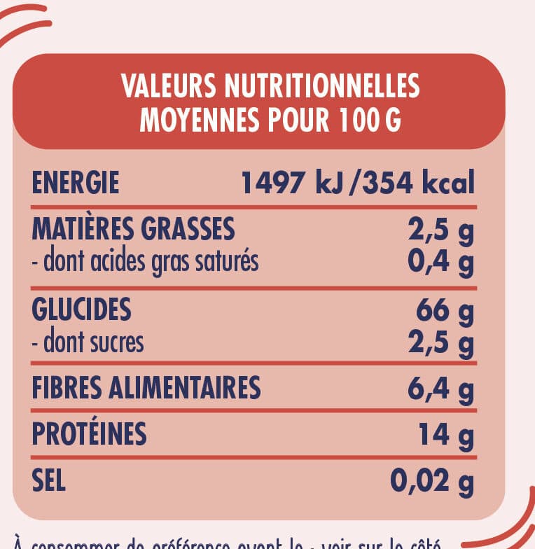 Happy Bio Mélange Blé-Pois chiches-Lentilles packshot