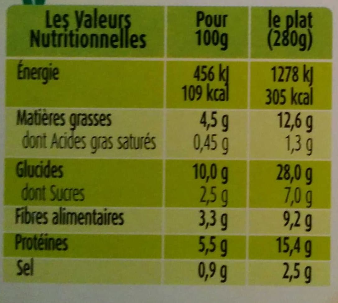 Sojasun Mon plat végétal Steak de soja au curry, riz aux petits légumes packshot