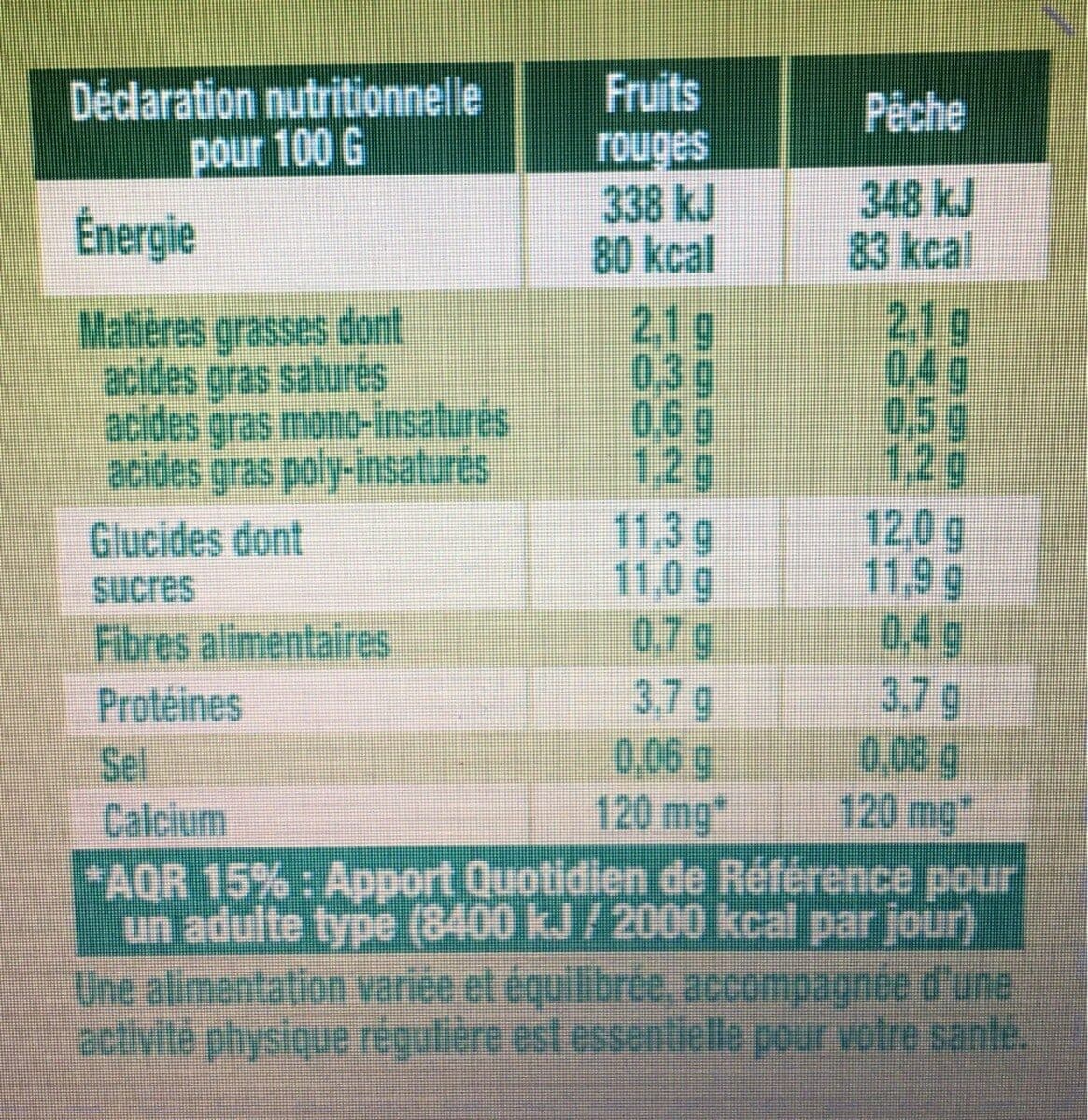 Sojasun Panaché de fruits mixés : 2 fruits rouges 2 pêche packshot