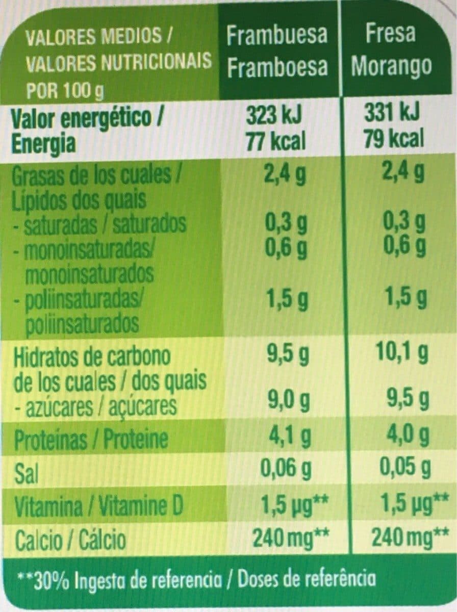 Sojasun Petit maxi especialidad vegetal de soja, fresa y frambuesa packshot