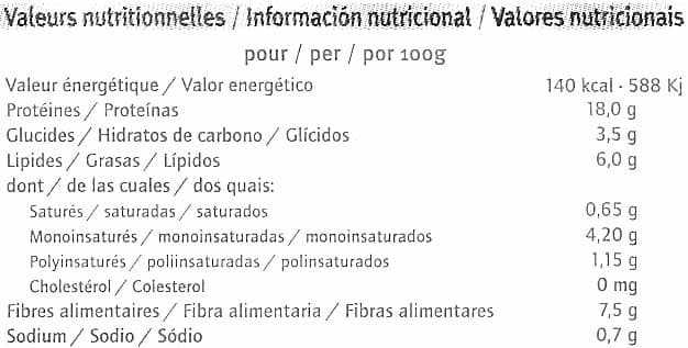 Sojasun Hamburguesas vegetales Natural packshot
