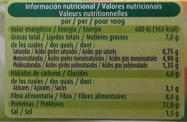 Sojasun 2 burgers de soja provenzal packshot