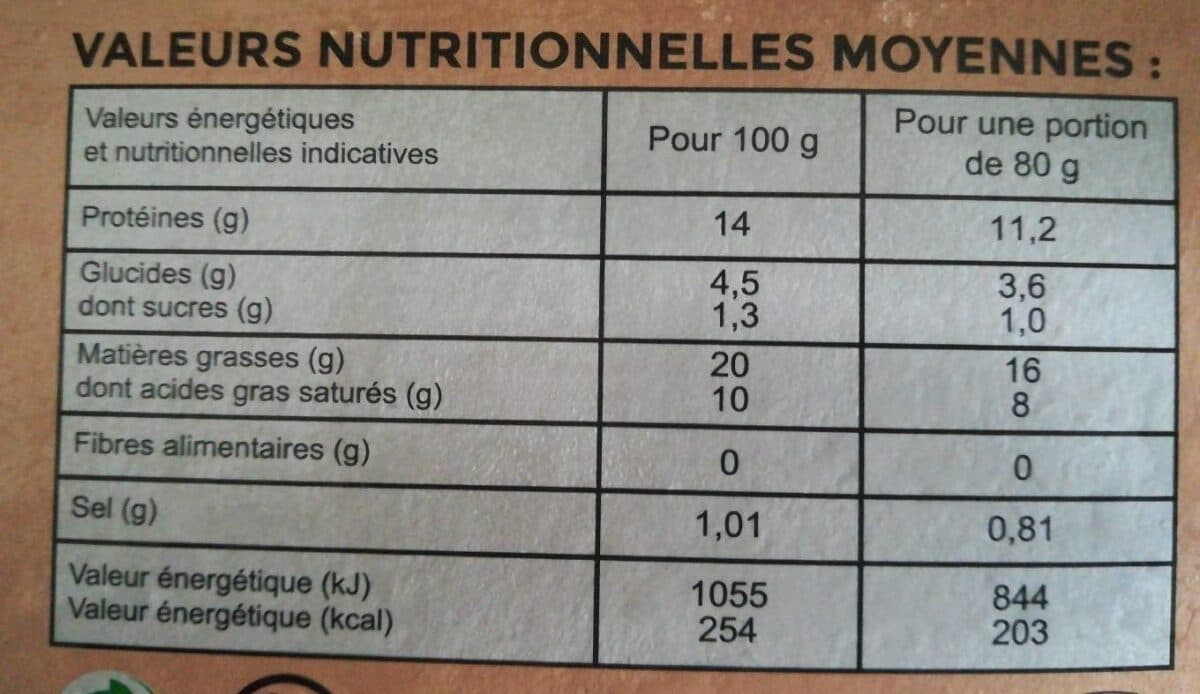 Open Food Facts Burger épicé packshot