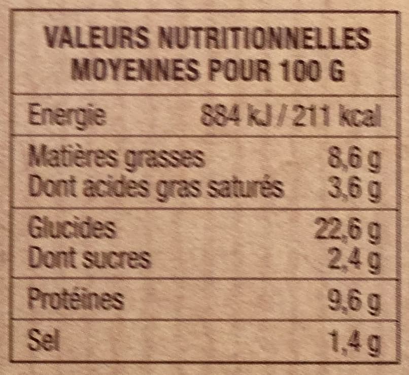 Créateur de Saveurs Croque Monsieur Cheddar Jambon cru packshot