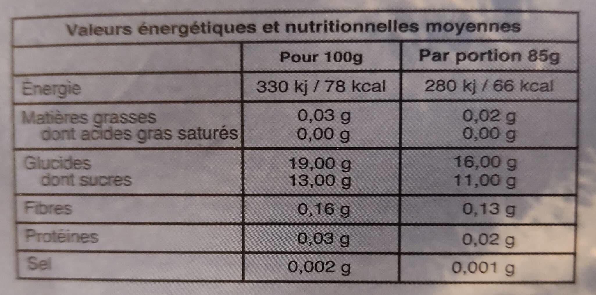 Open Food Facts Ski Lolly packshot