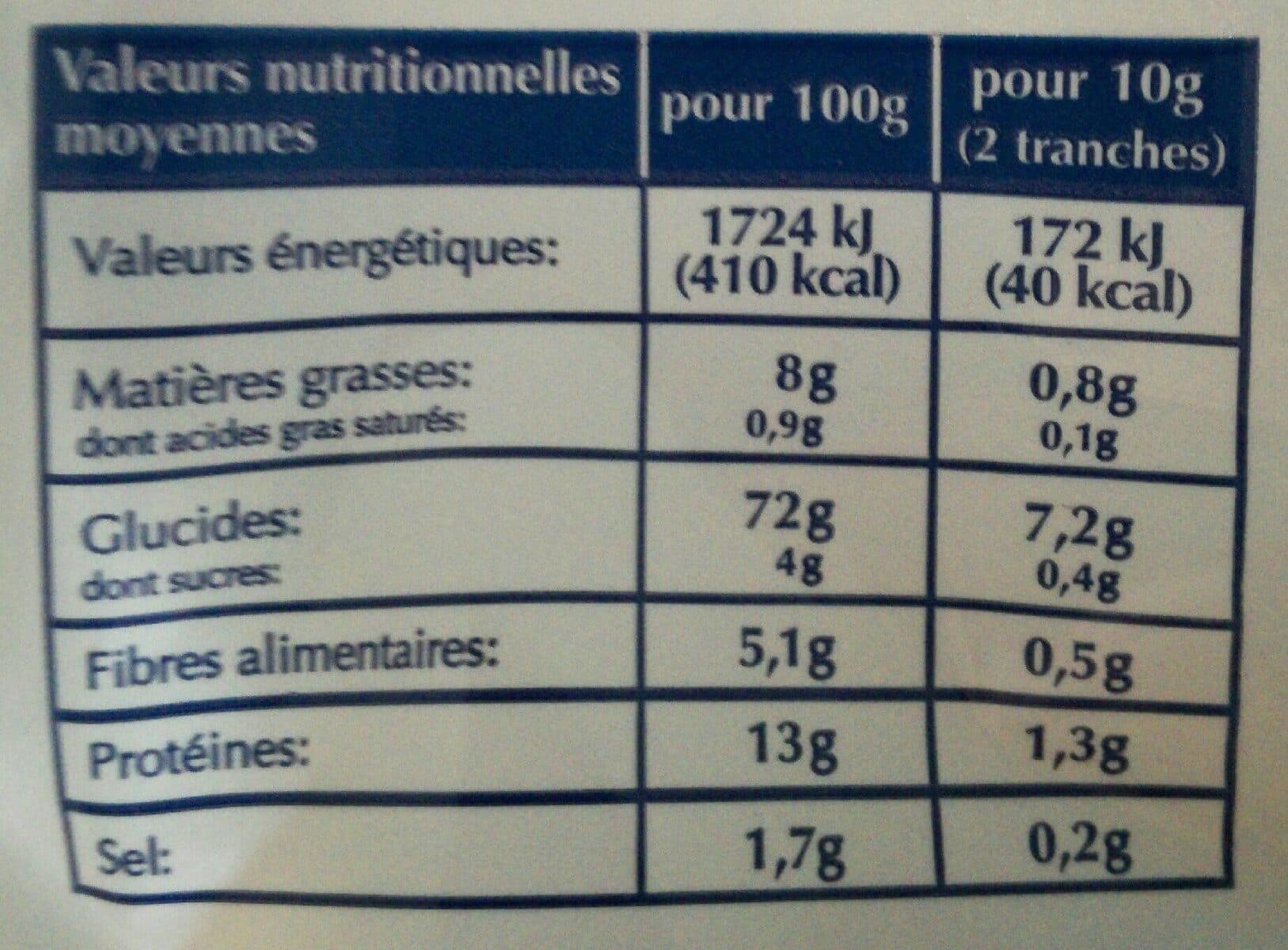 Roger Baguette Tranchée Grillée packshot