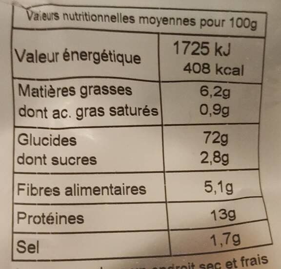 Open Food Facts Mini-toast packshot