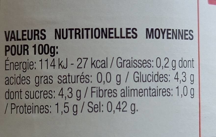 Pietro Castelli Purée Sauce de tomate packshot