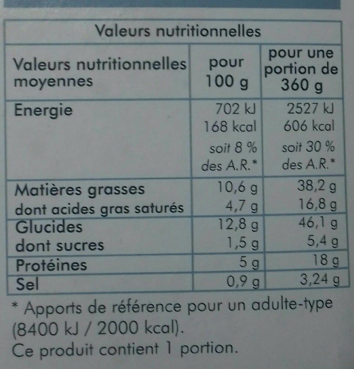 Partenaire culinaire Lasagnes épinards chèvre packshot