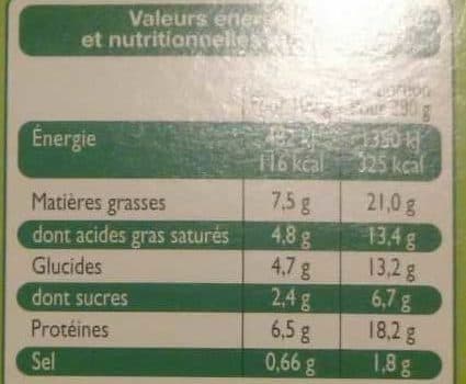 Leader Price Gratin d'endives au Jambon packshot