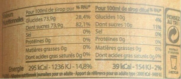 Meneau Sirop de menthe packshot