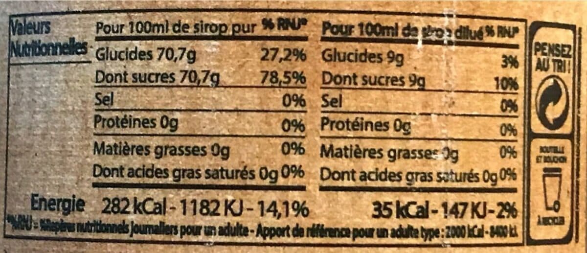 Maison Meneau Sirop Anis packshot