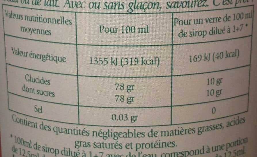 Marie Dolin Sirop de Grenadine packshot