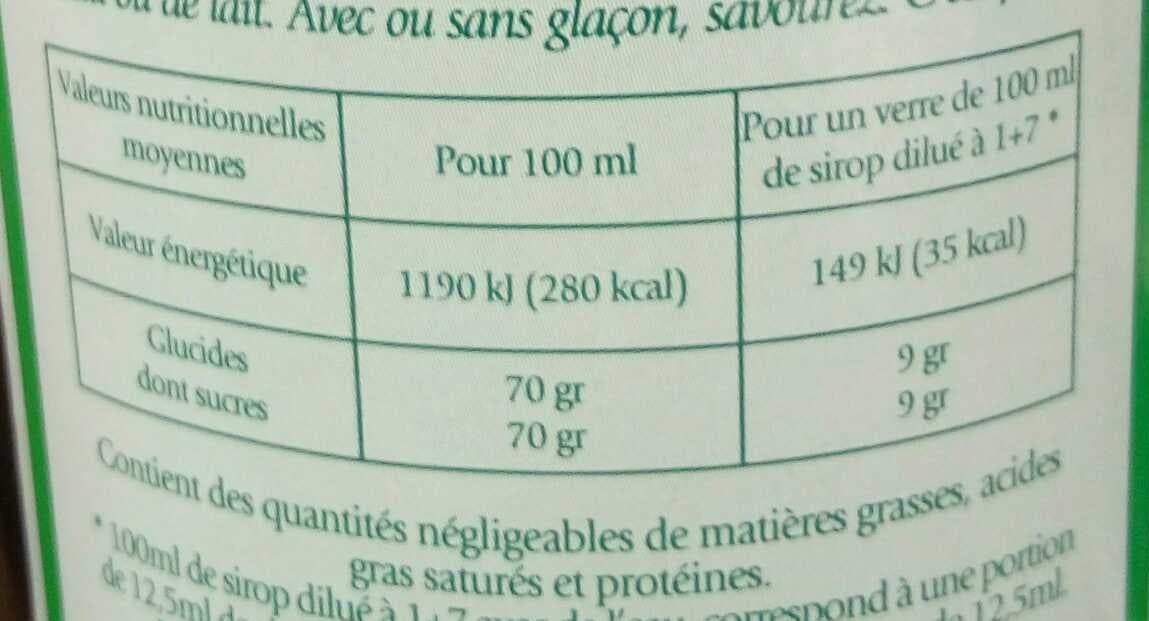 Marie Dolin Sirop de Menthe packshot