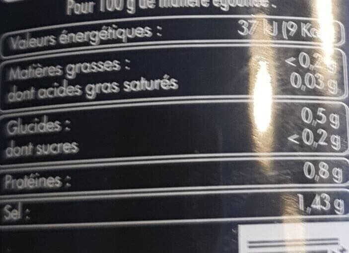 Sélection Bontout Garniture forestière packshot