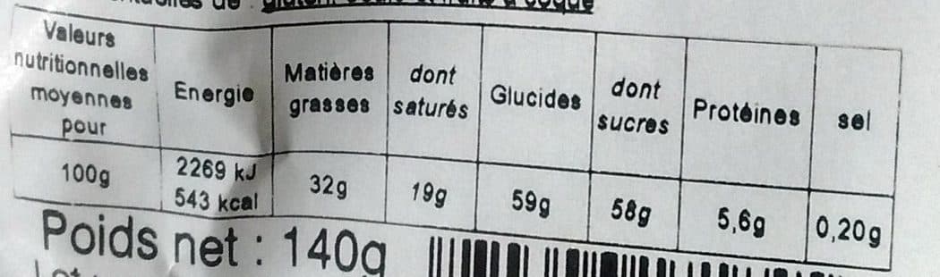 La Confiserie du Tech Moulage en chocolat packshot