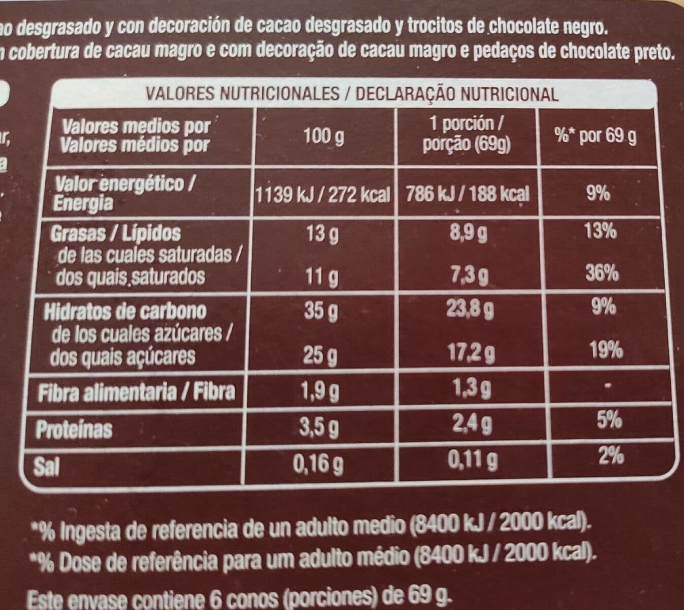 Auchan Conos sabor chocolate packshot