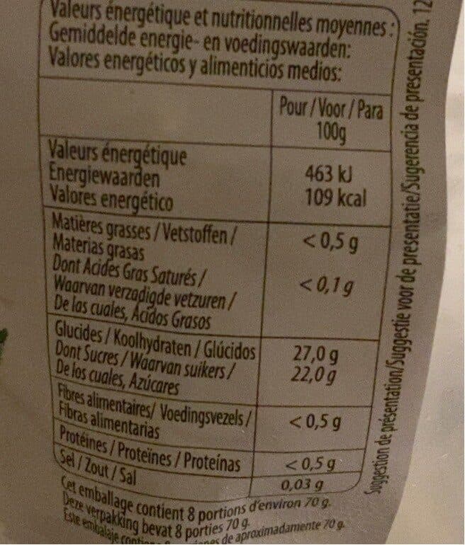 Open Food Facts Citrons givrés packshot