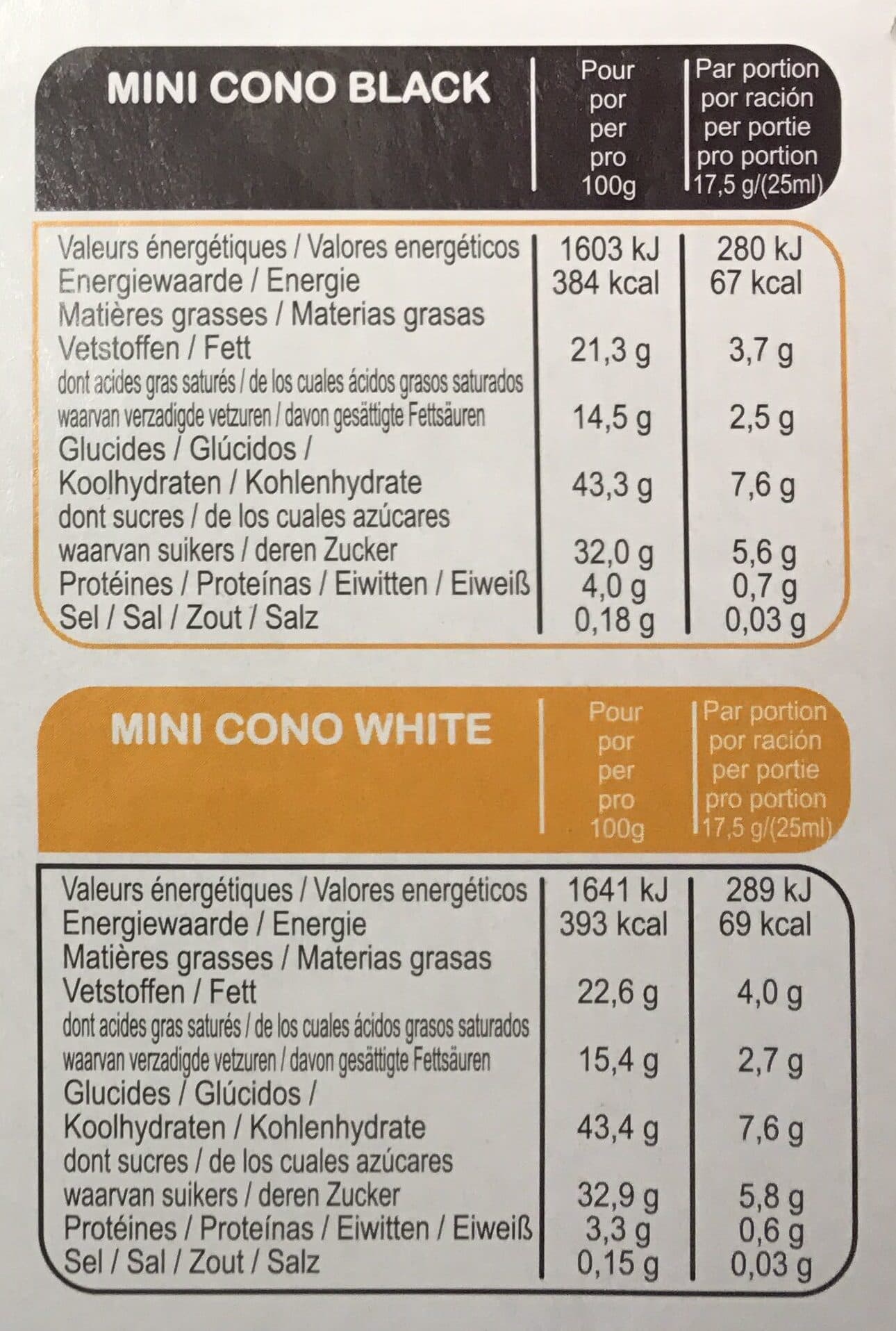 R&R Ice Cream Mini Cônes Black & White packshot