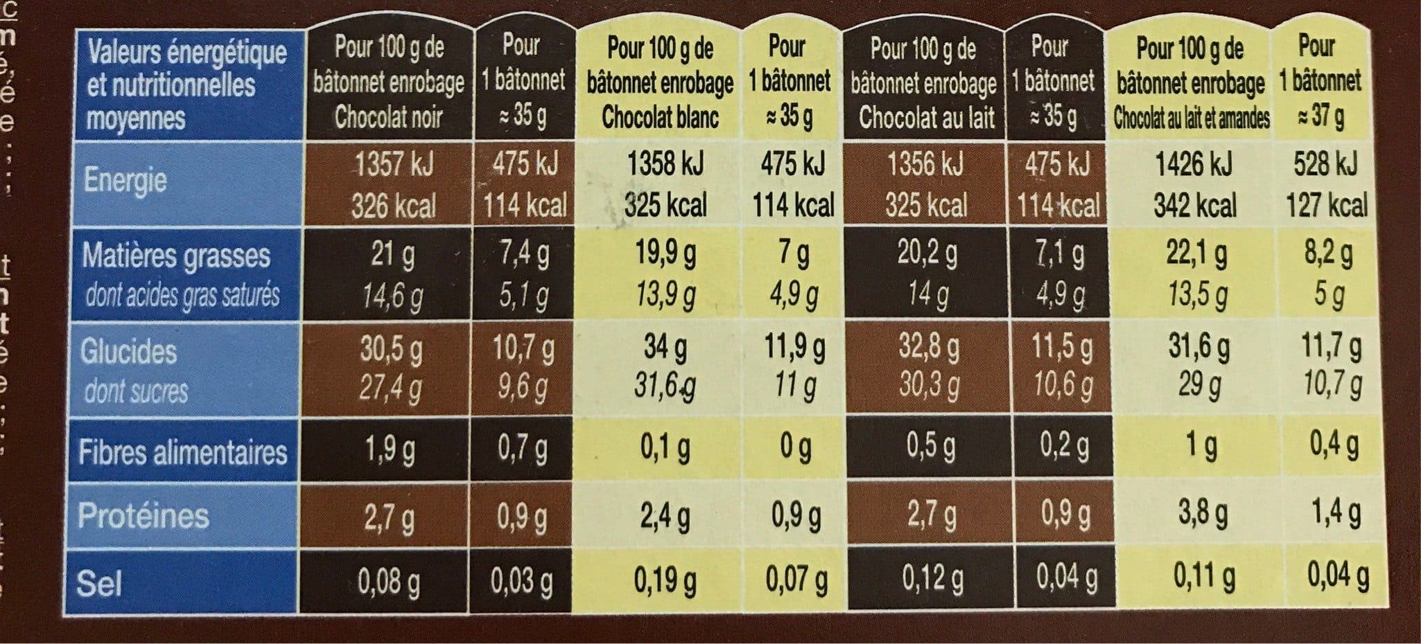Pilpa Max mini packshot