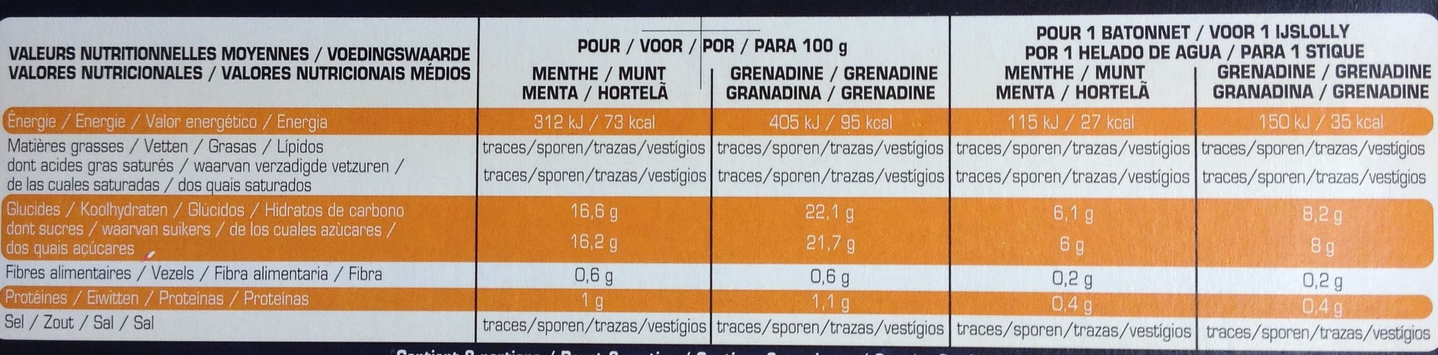 Disney Bâtonnets goût Menthe - goût Grenadine packshot