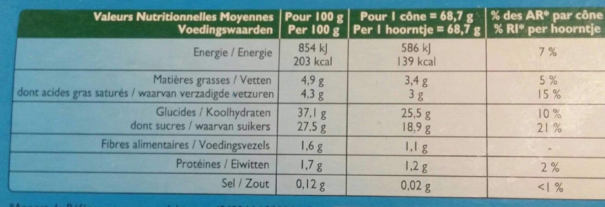 Open Food Facts Socroc Pomme Cassis Framboise packshot