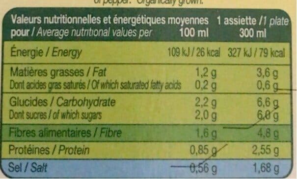 La Potagère Et.2x30 Mouline Legumes Verts Bio La Potagere packshot