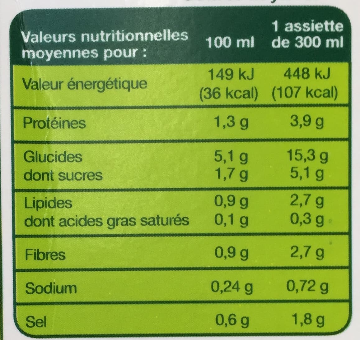 La Potagère Velouté d'Aubergines grillées & Romarin à la Crétoise packshot