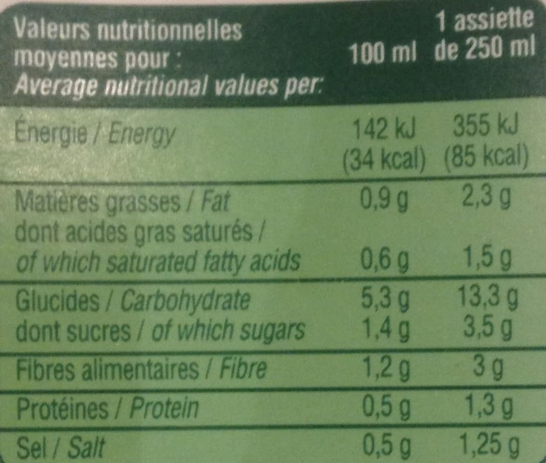 La Potagère Duo de Potiron et Courge Butternut bio packshot