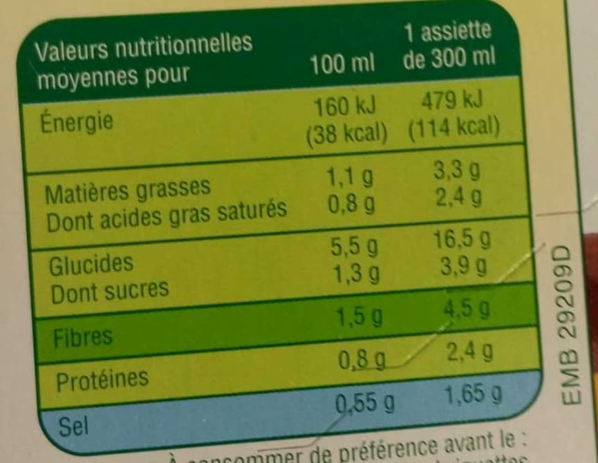 La Potagère Velouté de Potiron Châtaignes Bio packshot