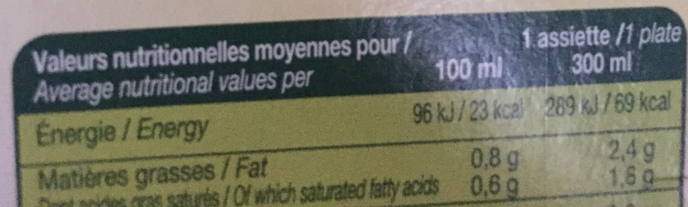 La Potagère Velouté de Champignons Bio packshot