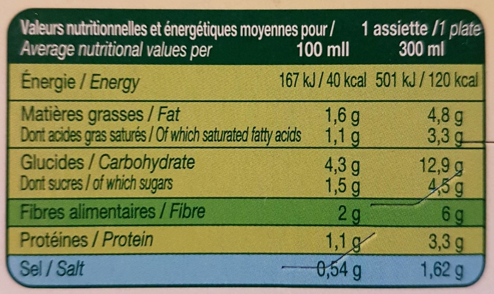 La Potagère Mouliné Printanier packshot
