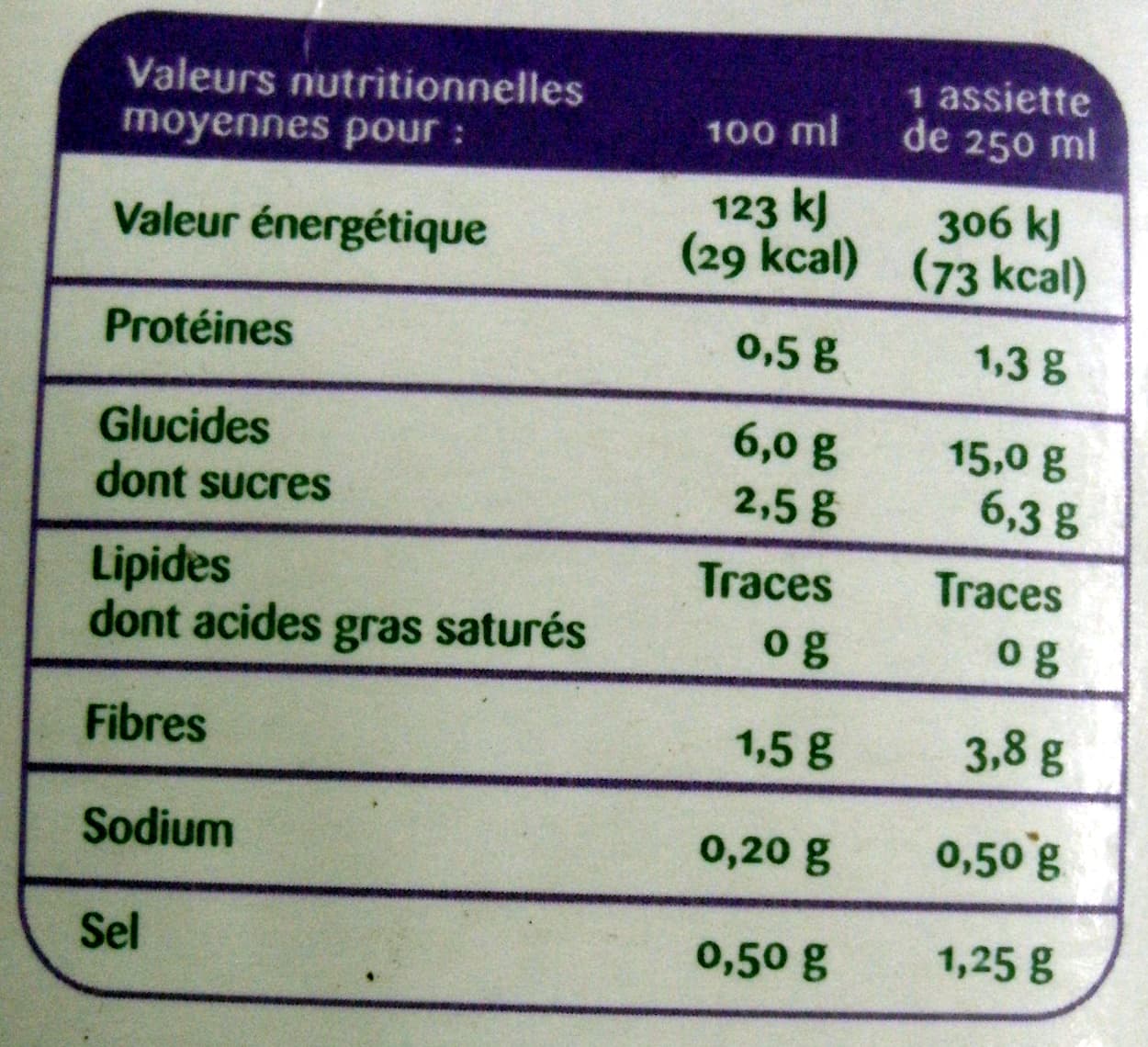 La Potagère La Potagère légumes nature ! packshot