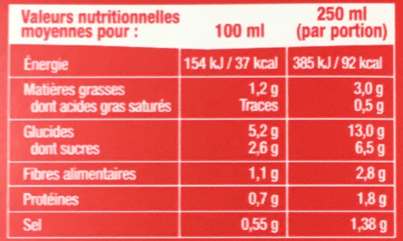 La Potagère Édition Limitée! Tomates et Piment d'Espelette packshot