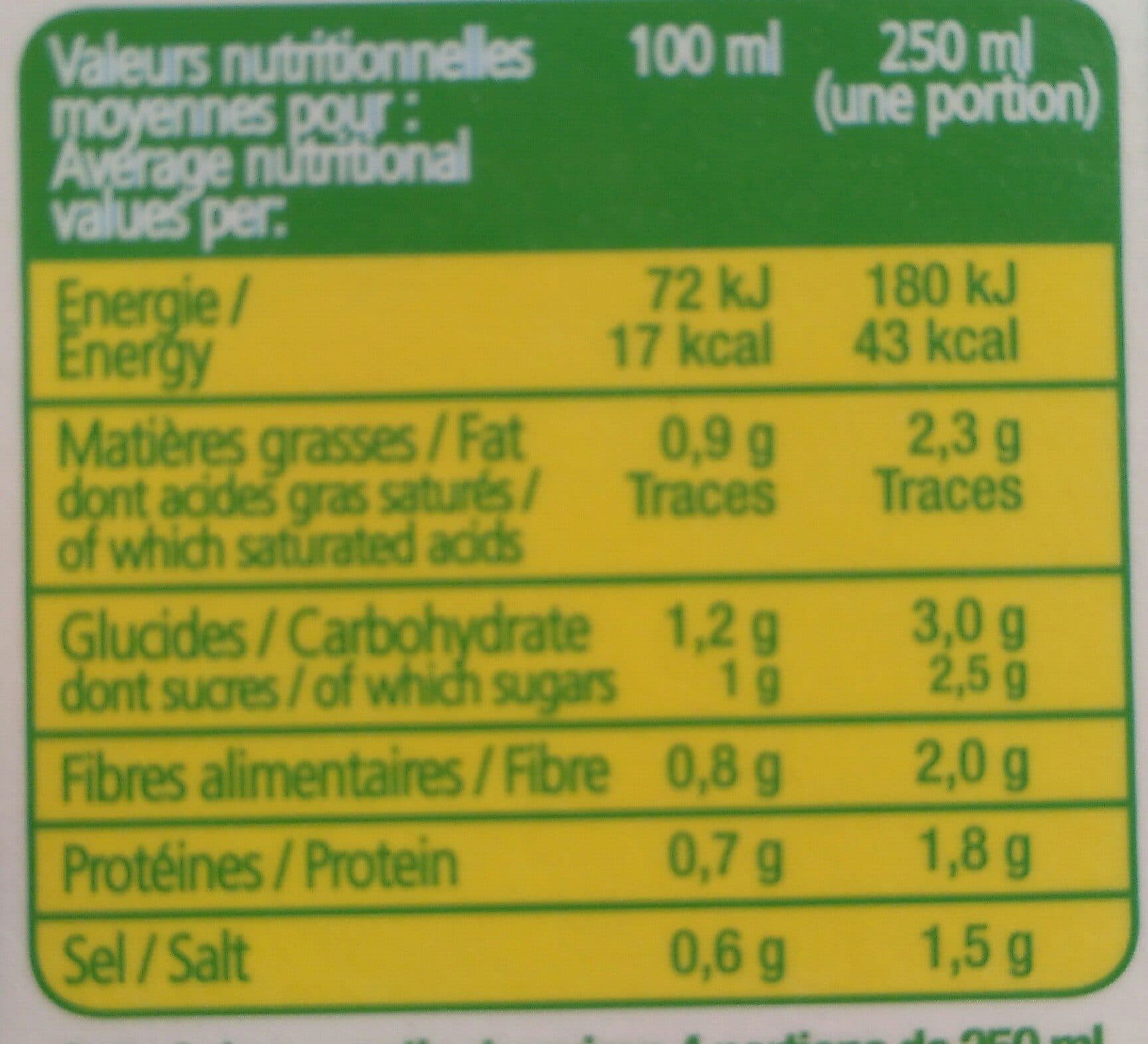 La potagère Gaspacho Verde packshot