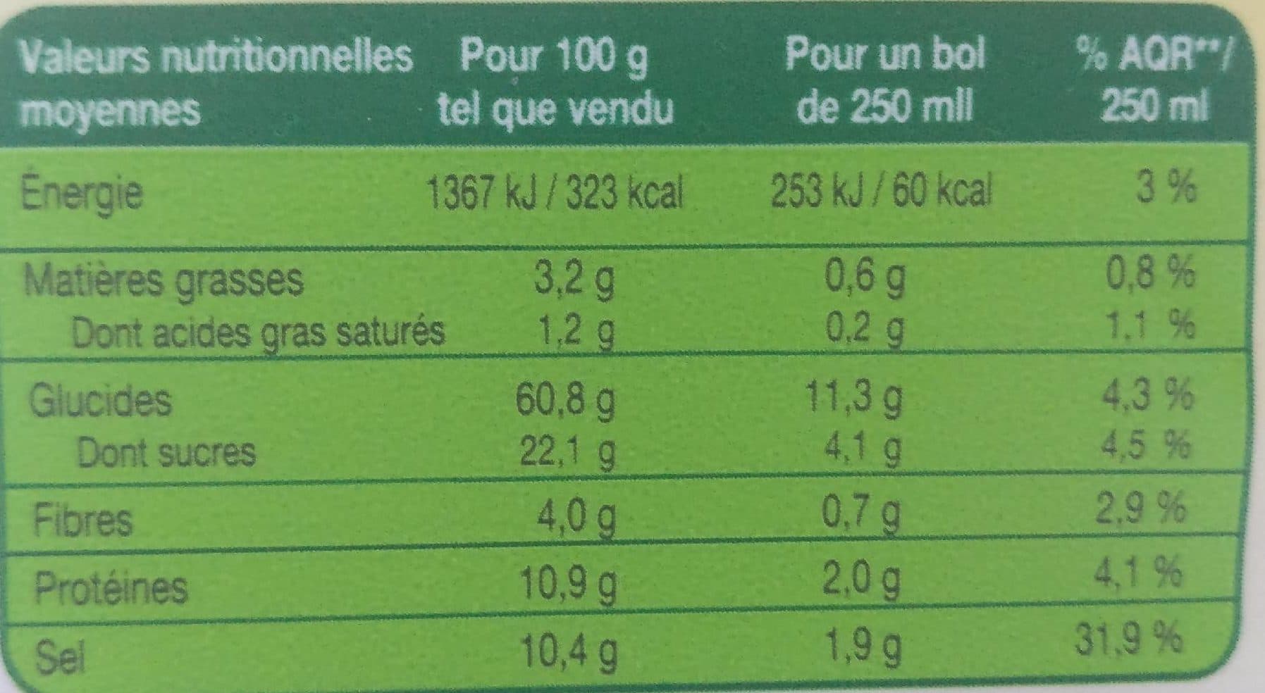 La Potagère Soupe Thaï Bio packshot