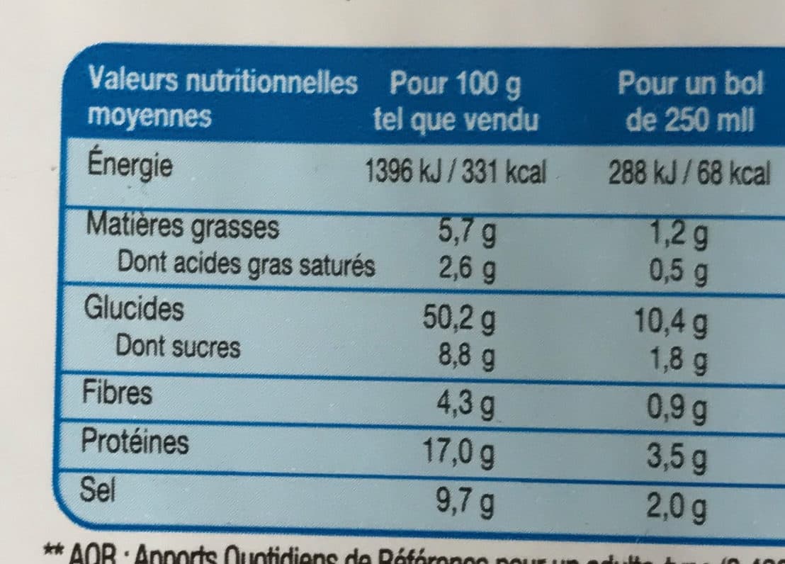 La Potagère Soupe de poisson recette à la Bretonne packshot
