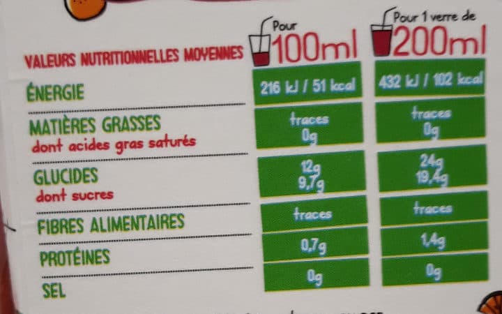 Plein Fruit Orange Pêche De Vigne packshot