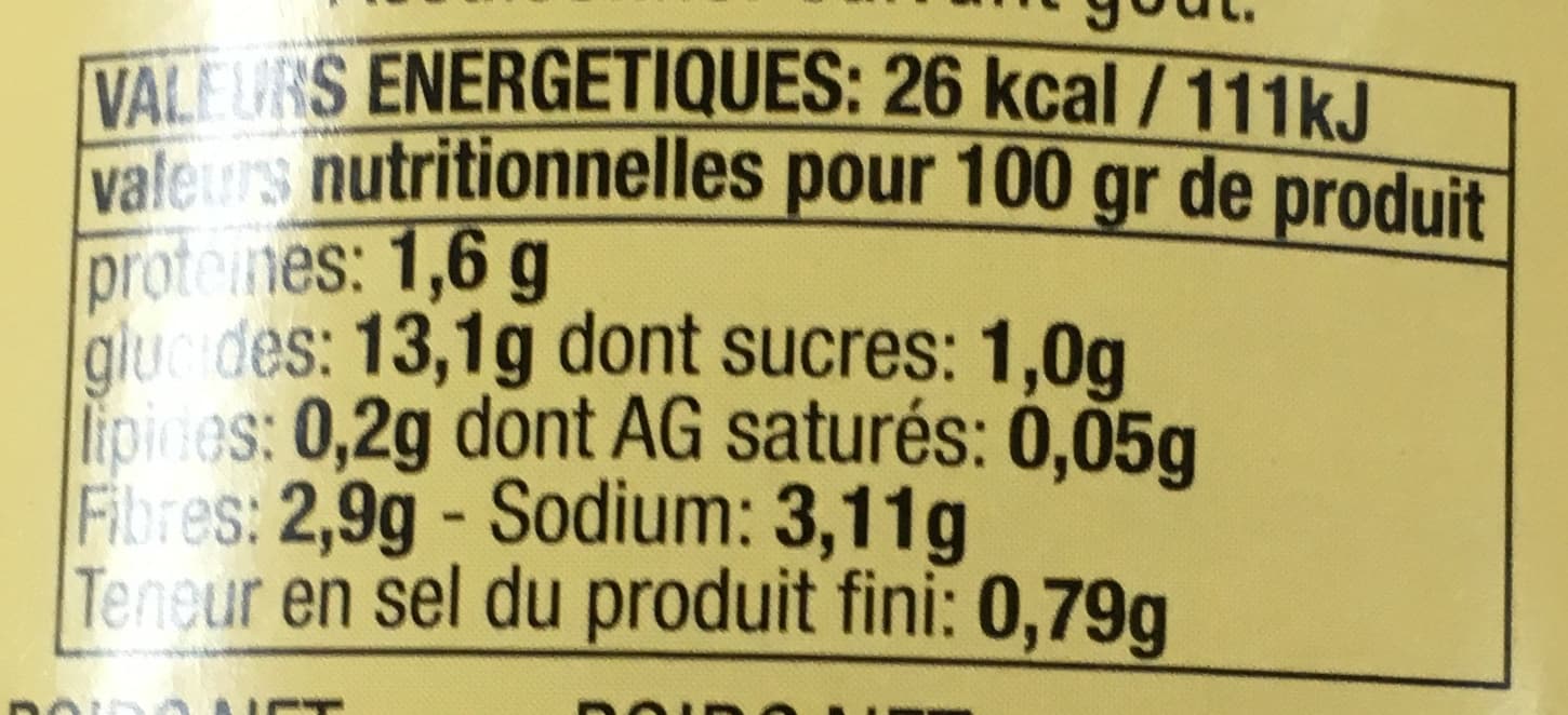 Goufin Haricots verts très fins packshot