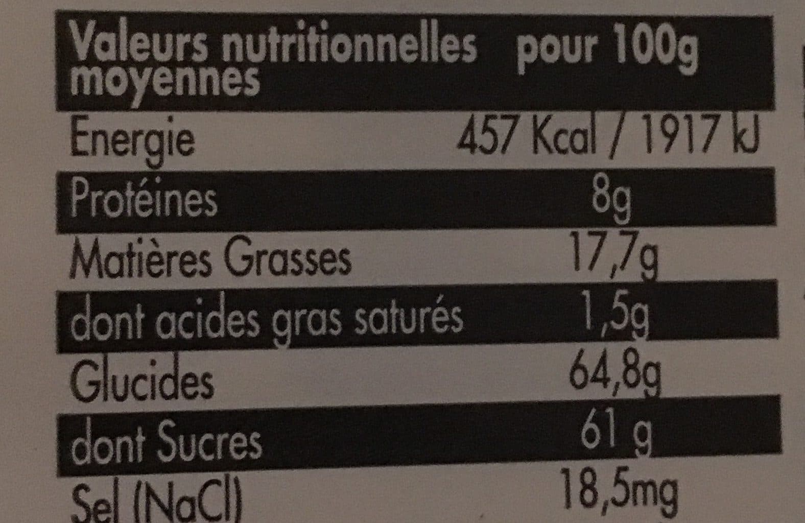 Baptistin Féraud Nougat blanc fabrique en haute Provence packshot