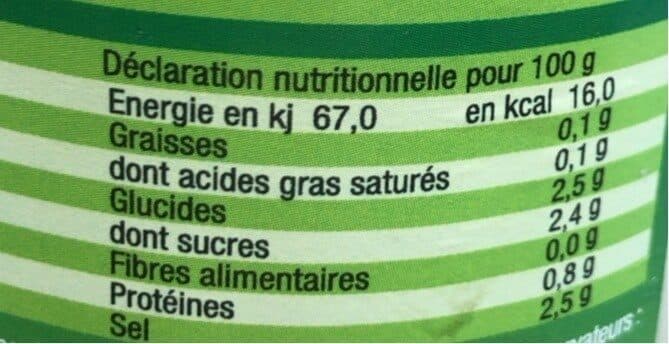 Alelor Oignons blancs aigres doux packshot