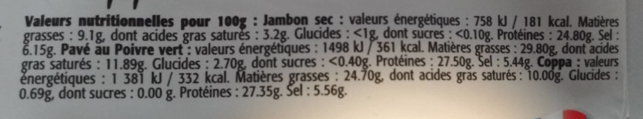 Bastides Salaisons Le plateau du melon packshot