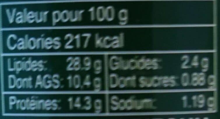 Open Food Facts Pâté basque packshot