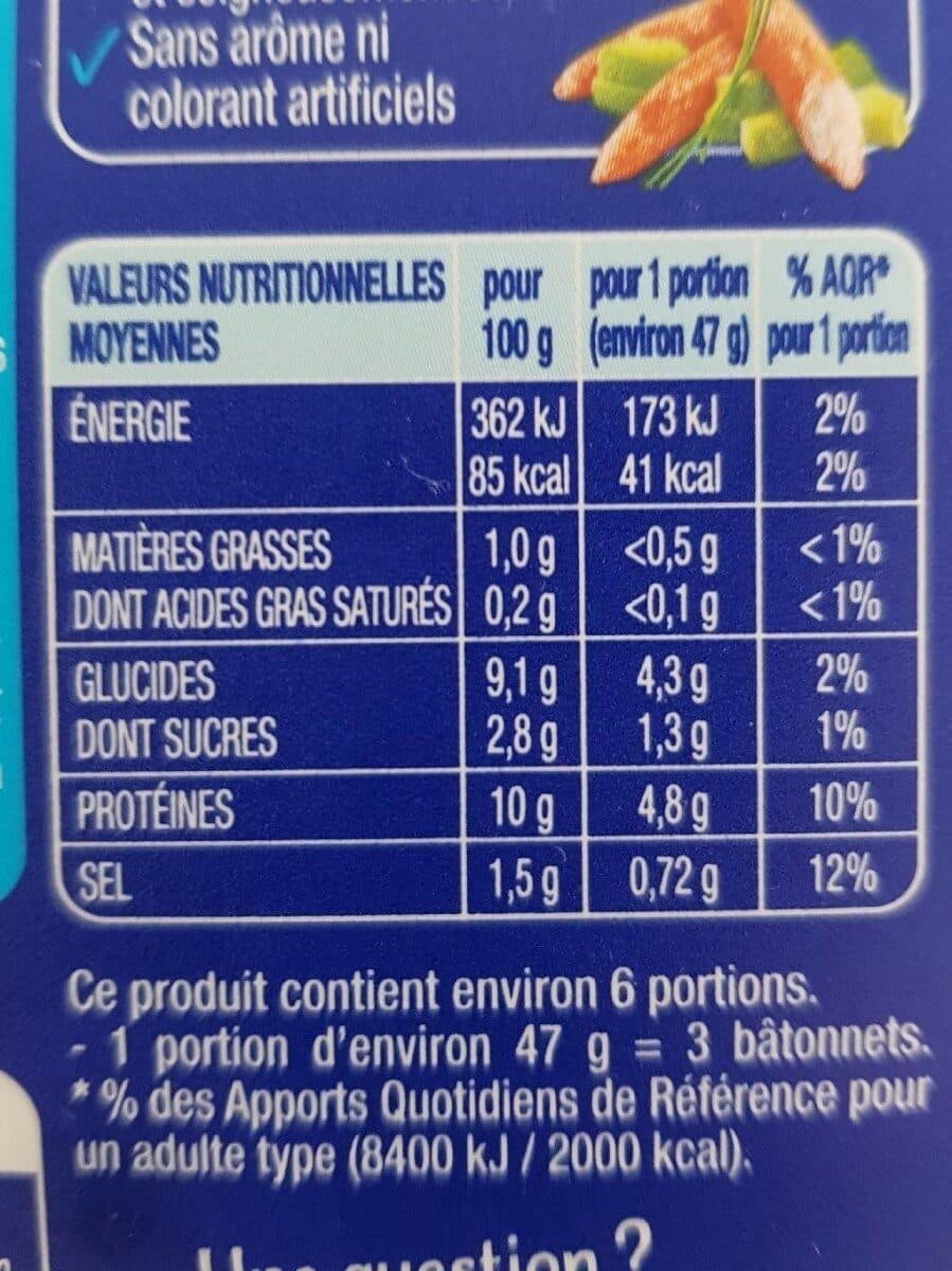 Coraya Suprêmes au Goût de Crabe packshot