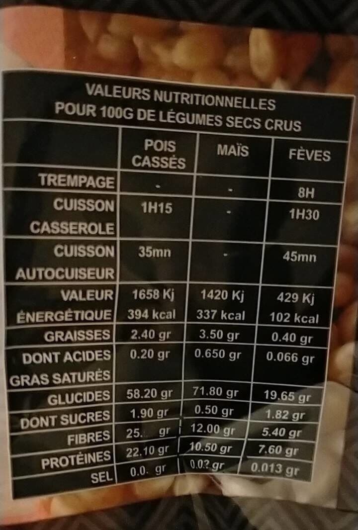 Riche Vallée Maïs pop corn packshot