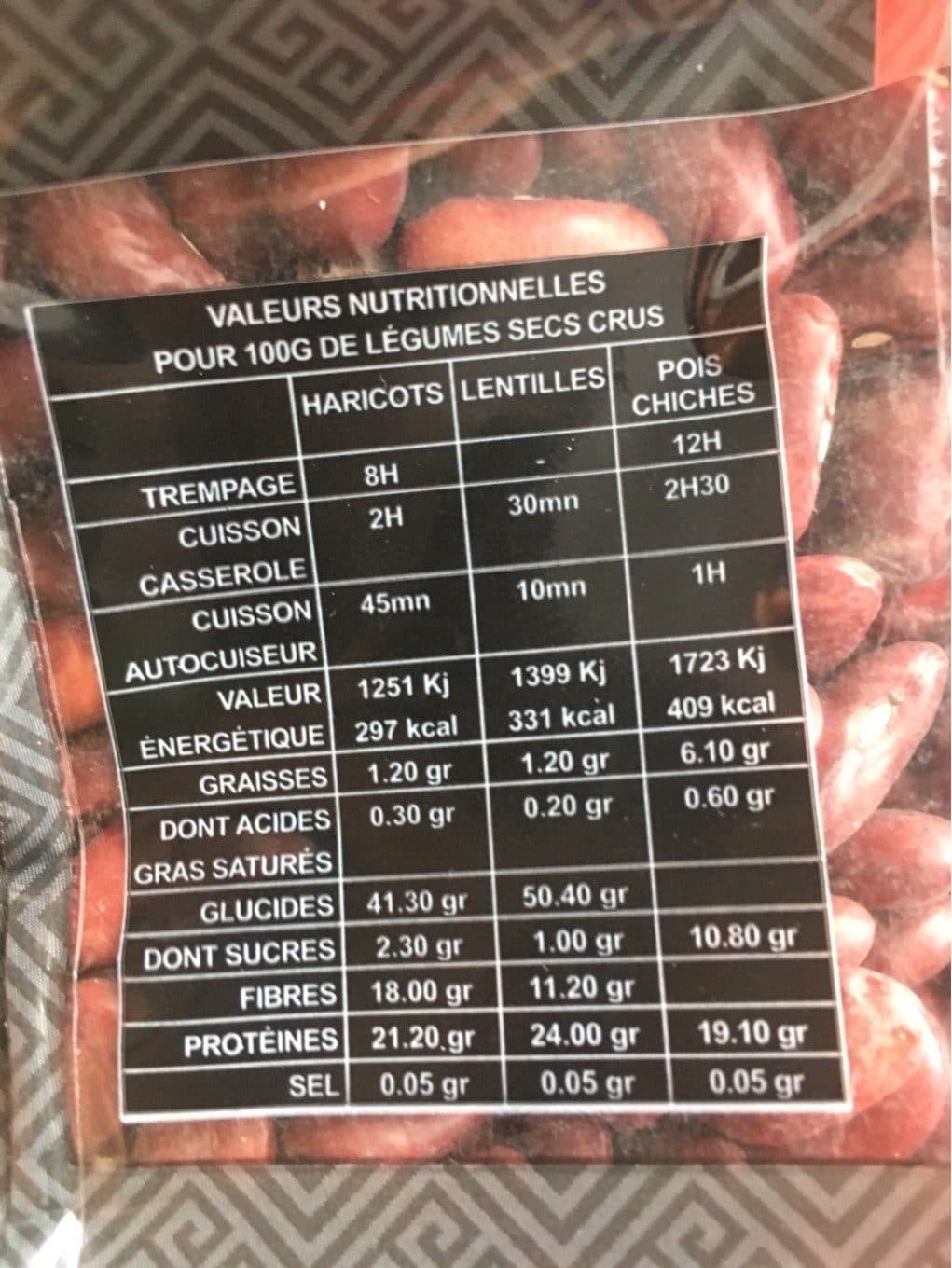 Riche Vallée Haricots rouges packshot