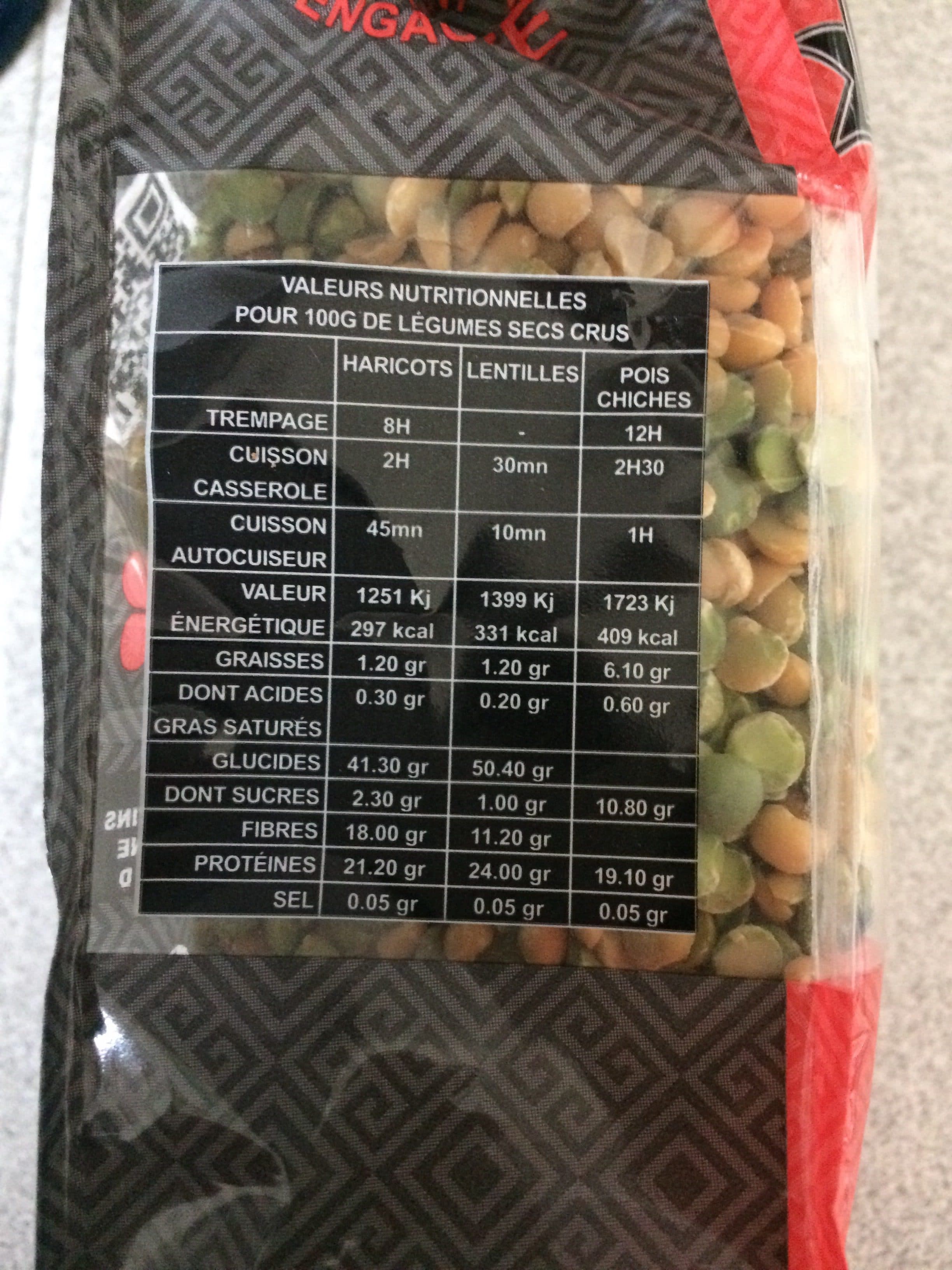 Riche Vallée Pois cassés packshot