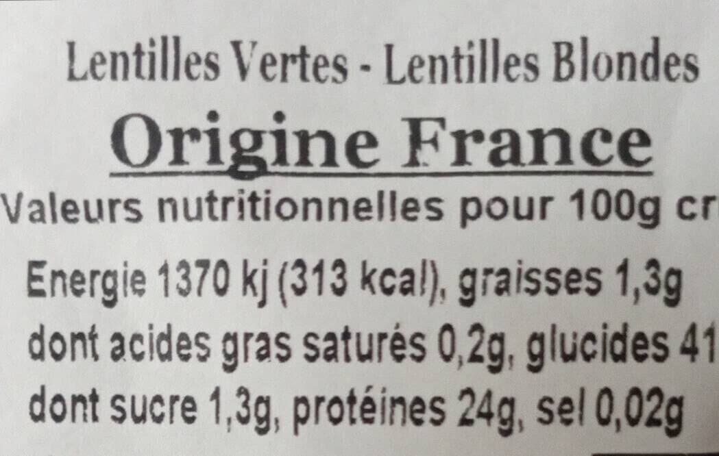Riche vallée Duo des lentilles packshot