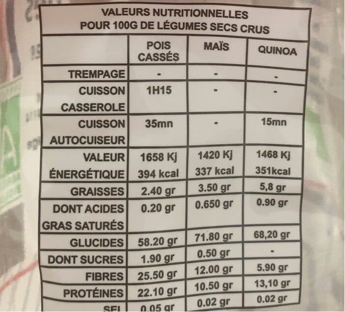 Open Food Facts Pois chiches packshot