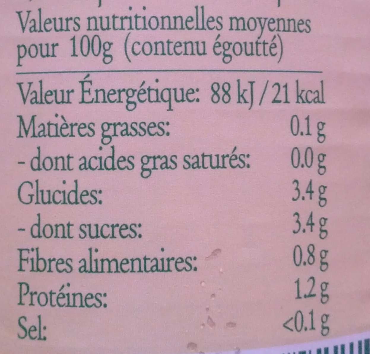 Del monte Tomates Entières Pelées au Jus de Tomate packshot